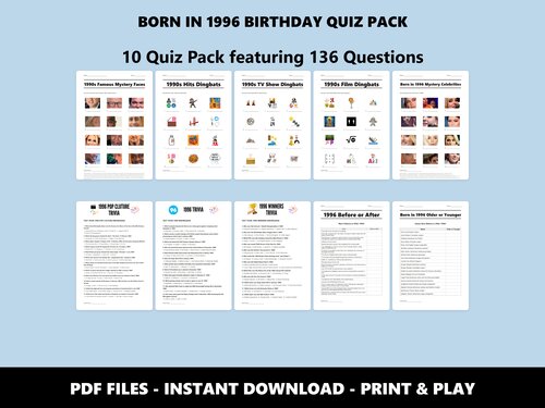 Born in 1996 Birthday Quiz Pack – 30th birthday trivia bundle