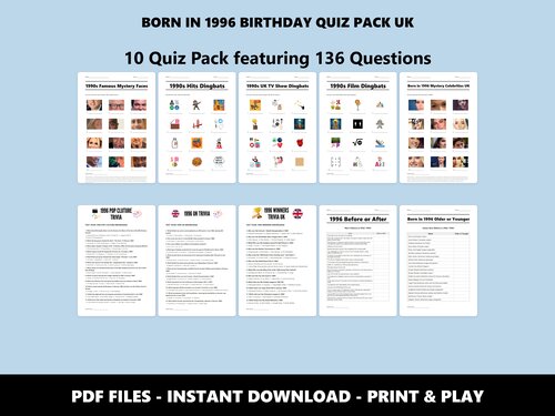 Born in 1996 Birthday Quiz Pack UK – 30th birthday trivia bundle